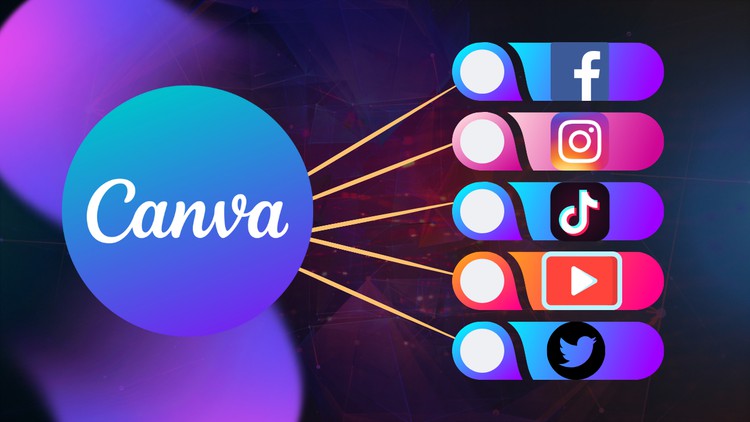 Course Title: Social Media Video Editing with Canva: From Beginner to Pro aryainfographic