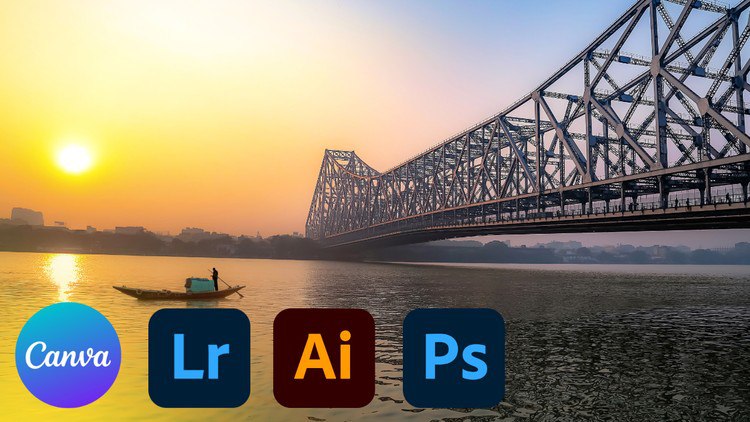 The Ultimate Photo Editing Masterclass: From Adobe to Canva aryainfographic