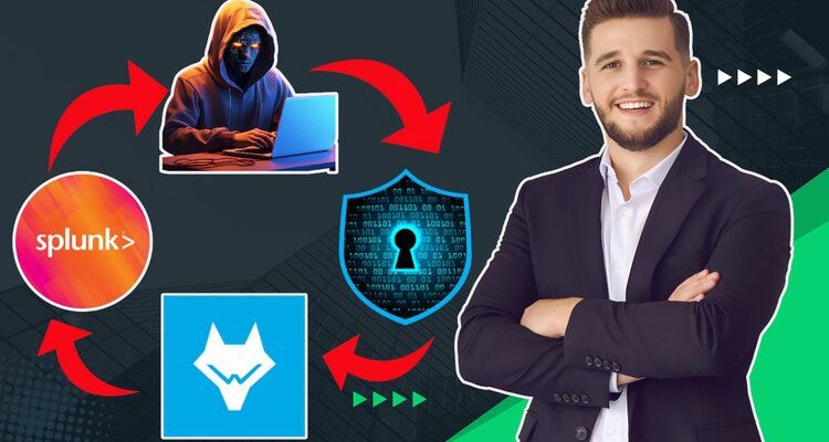 Complete Cybersecurity Course: From Zero to Hero – Your Path to Becoming a Security Engineer aryainfographic