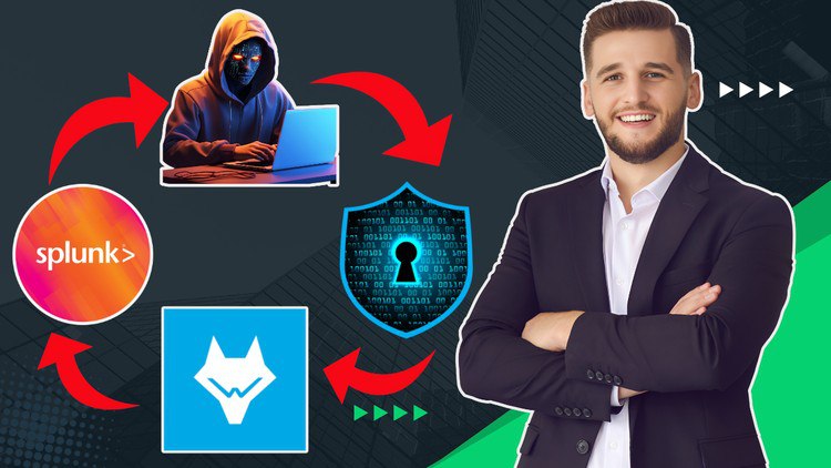 Complete Cybersecurity Course: From Zero to Hero – Your Path to Becoming a Security Engineer aryainfographic