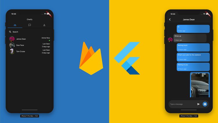 Build a Complete Chat App with Firebase, Flutter, and Provider: Step-by-Step Guide